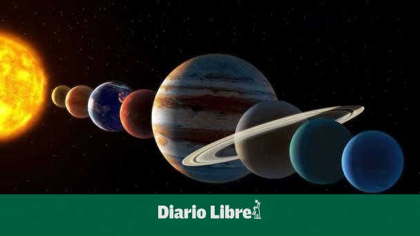 Alineación Planetaria 2025: Qué ver y cuándo