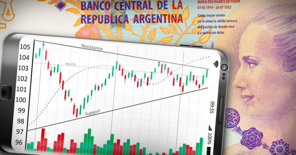 Milei promociona un criptoactivo que mueve millones y luego se derrumba