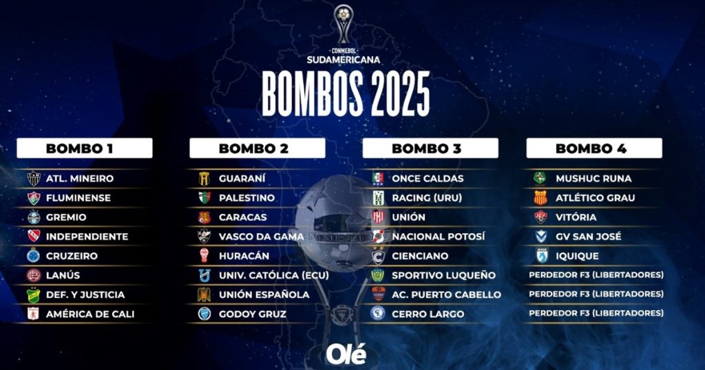 Copa Sudamericana 2025 y el sorteo: grupos de la muerte y más sencillos para los 6 argentinos :: Olé