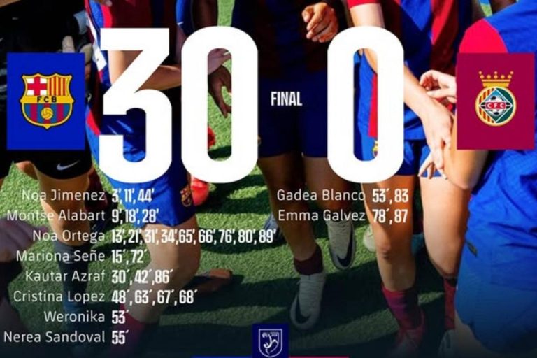 El Barcelona C femenino gana 30-0 al Cerdanyola Vallés con 9 goles de Noa Ortega
