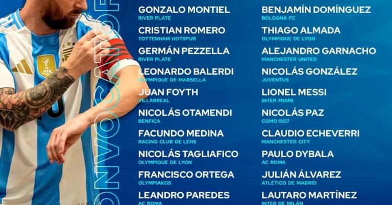 La lista de 31 preseleccionados de la Selección para los clásicos ante Uruguay y Brasil :: Olé