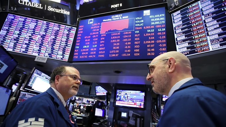 Wall Street-aranceles