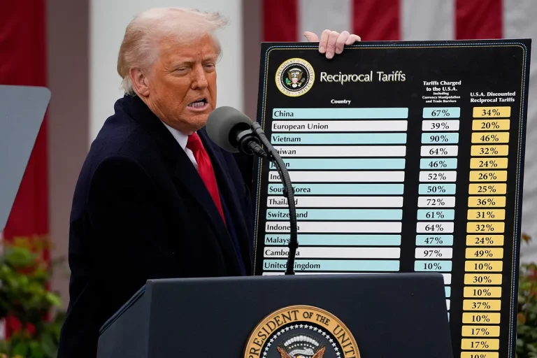 'Tsunami' trumpista en el comercio global