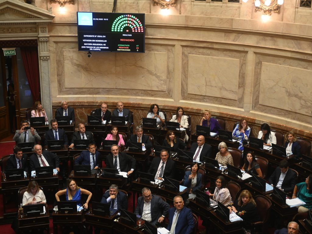 El Gobierno fracasó en su último intento y el Senado define el destino de los pliegos de Lijo y García-Mansilla