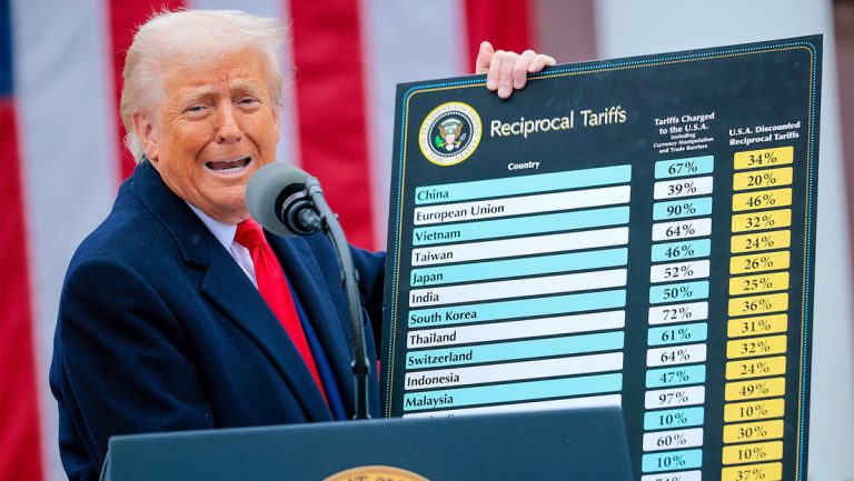 "No es lo que hemos votado": Multimillonarios que apoyan a Trump cuestionan sus aranceles