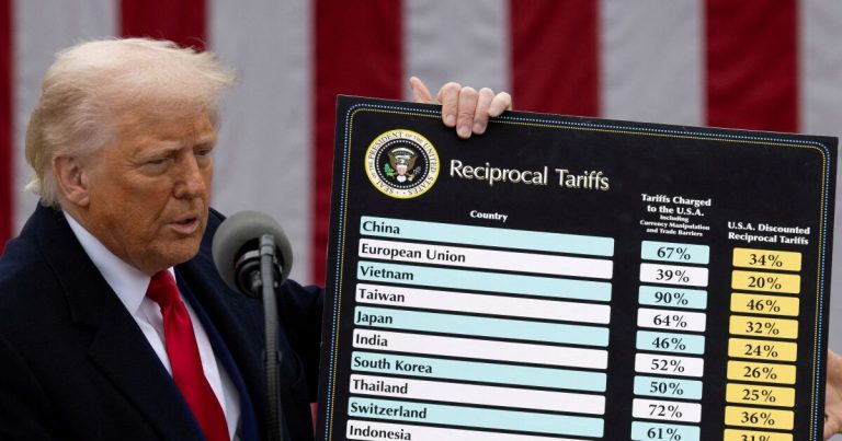 Más de 50 países contactan a la Casa Blanca para negociar aranceles