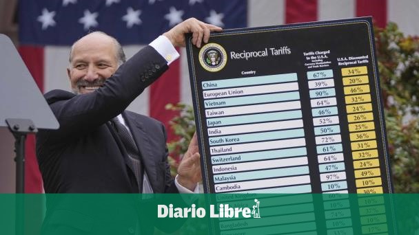 Secretario Comercio EE. UU.: exención aranceles china es temporal