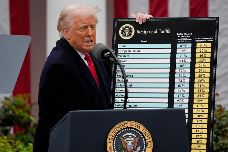Trump asesta un golpe de 81.000 millones a la UE y de 4.000 a España