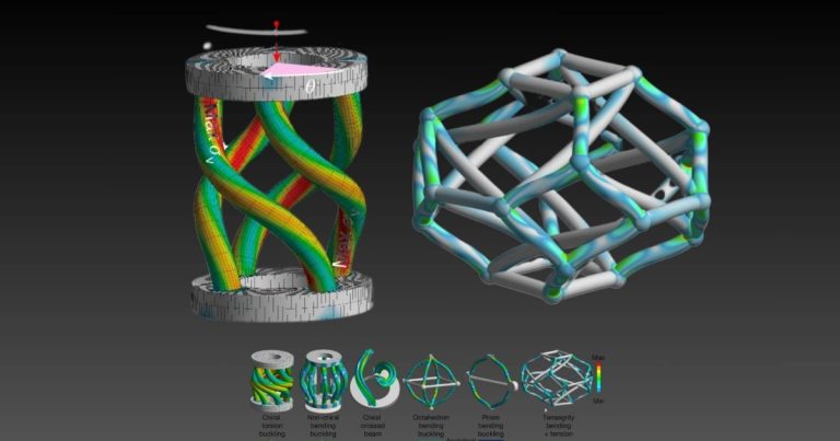 almacena energía como un superresorte helicoidal y se retuerce con la elegancia del ADN